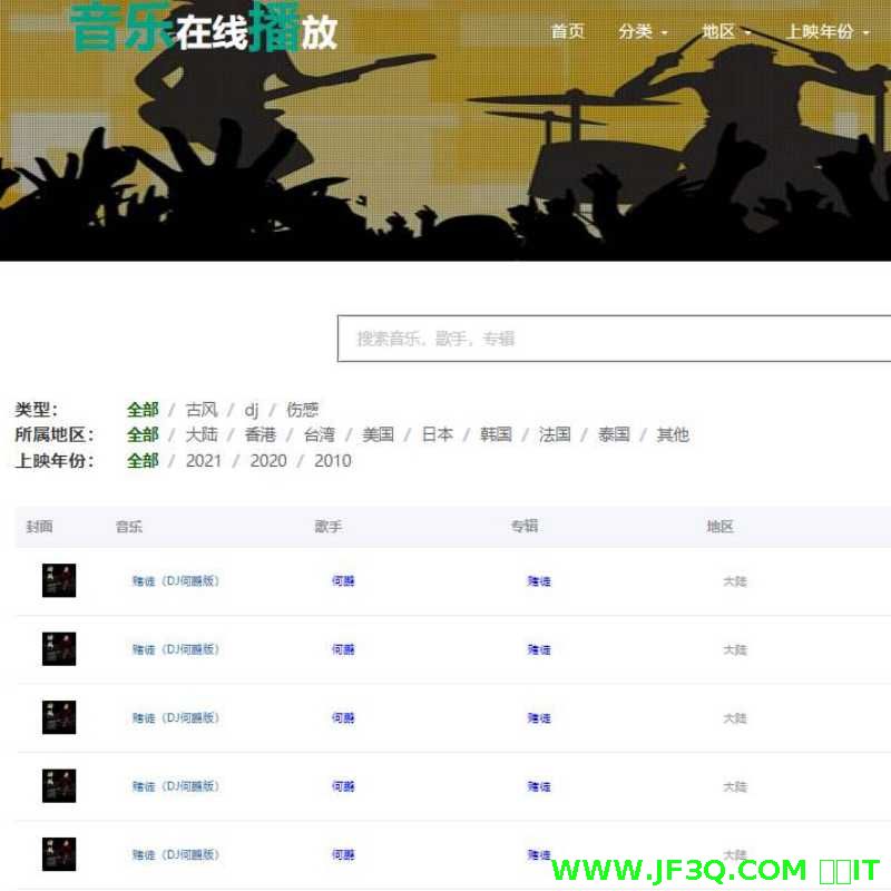 <font color='red'>springboot</font>和<font color='red'>vue</font><font color='red'>开</font><font color='red'>发</font><font color='red'>的</font><font color='red'>在</font><font color='red'>线</font>音乐mv播放<font color='red'>平</font><font color='red'>台</font>
