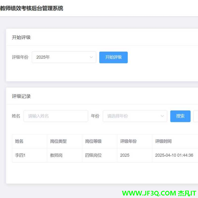 基于SpringBoot+Vue.js的教师绩效考核管理系统
