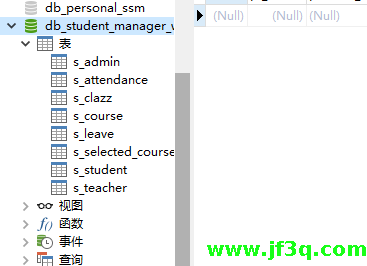 eclipse启动ssm项目