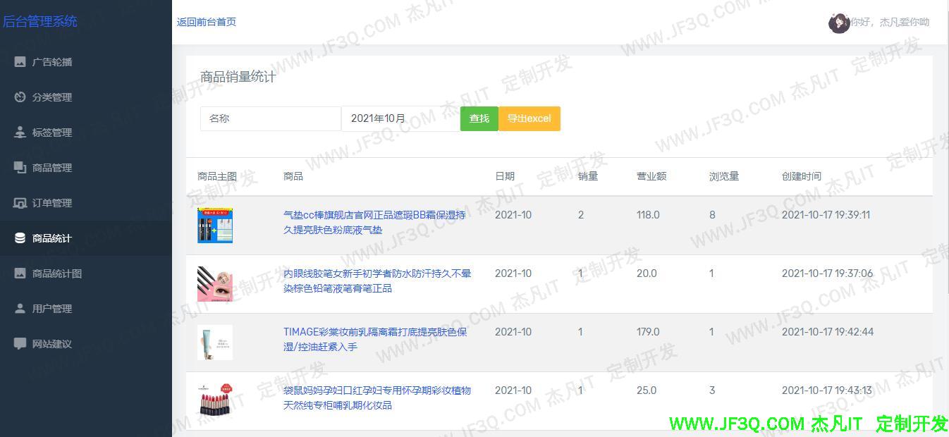 商品统计.jpg