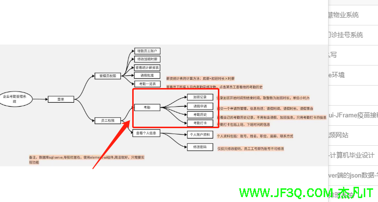 企业<font color='red'>考</font><font color='red'>勤</font>管理<font color='red'>系</font><font color='red'>统</font>二开