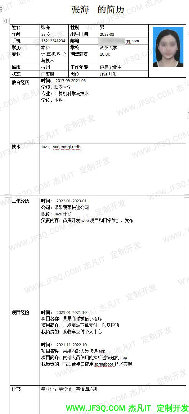 模板导出的简历.jpg