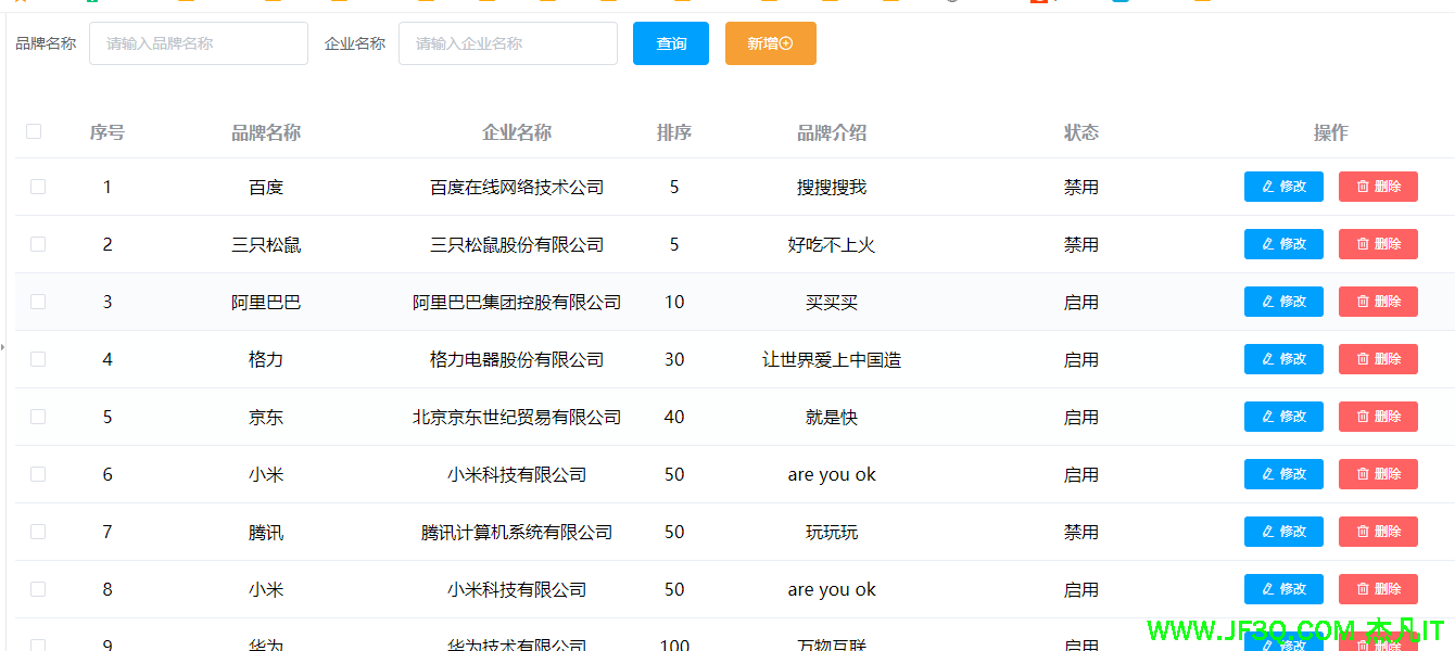 no19-<font color='red'>elementui</font>学习课堂笔记