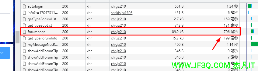 查询优化order by优化分页查询很慢