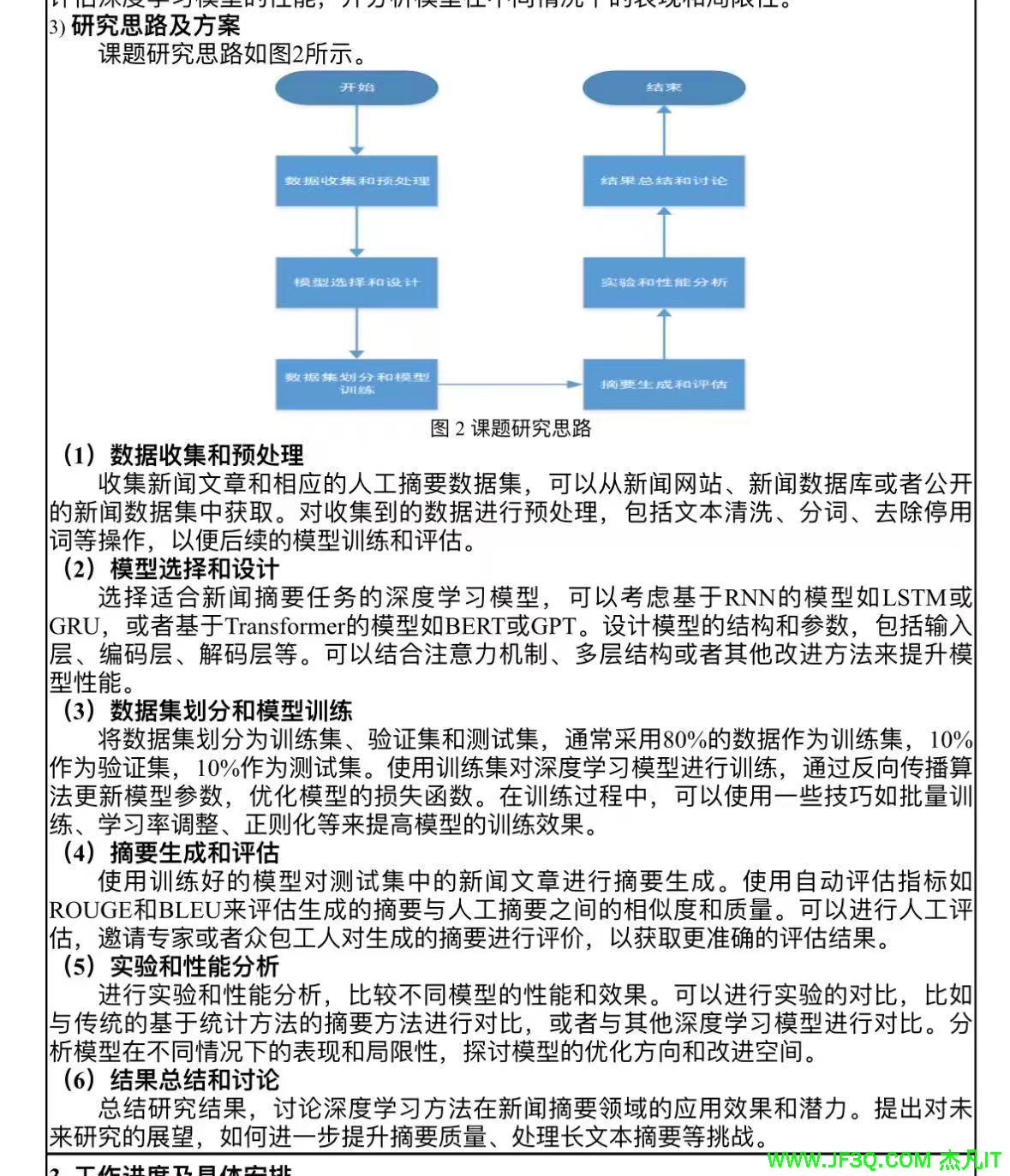 文本摘要自动抽取技术研究与实现