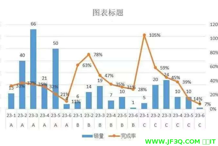 环境保护监督管理网站