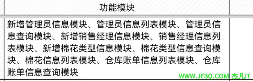 棉花<font color='red'>仓</font><font color='red'>库</font>系统