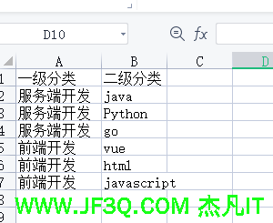 第四次课-课程分类+添加课程