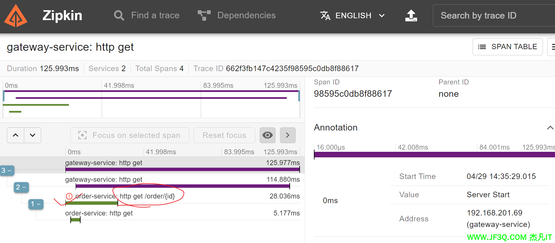 第七次课：Micrometer Tracing服务跟踪