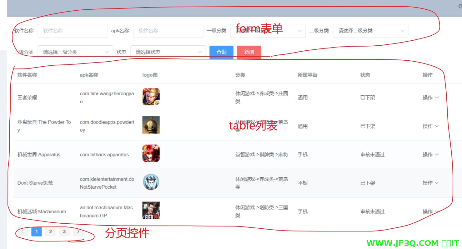 10.前后端联调发送axios请求实现分页带条件查询