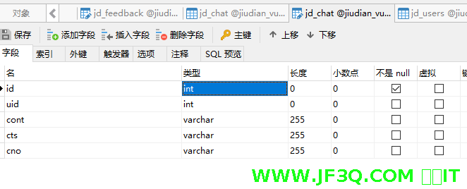 vue和轮训写一个简单的客服咨询功能