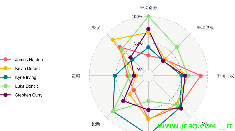 比赛战<font color='red'>绩</font><font color='red'>管</font><font color='red'>理</font><font color='red'>系</font><font color='red'>统</font>