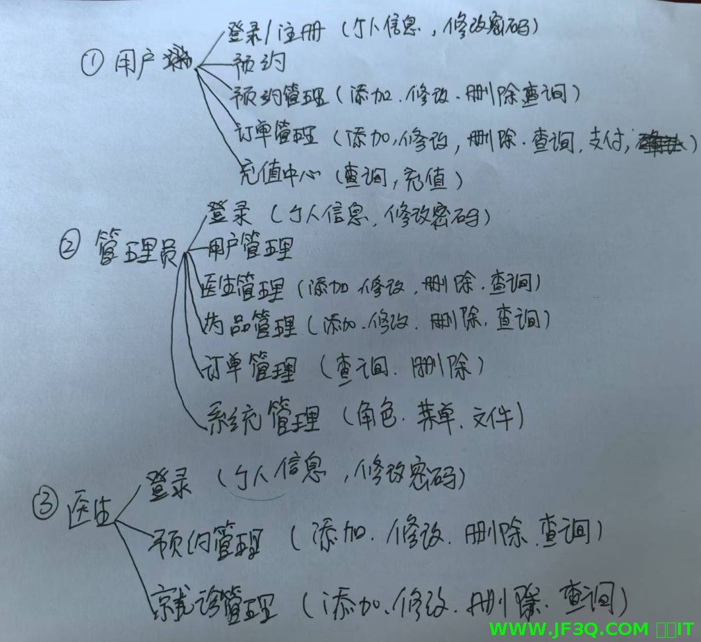 <font color='red'>宠</font><font color='red'>物</font>医院