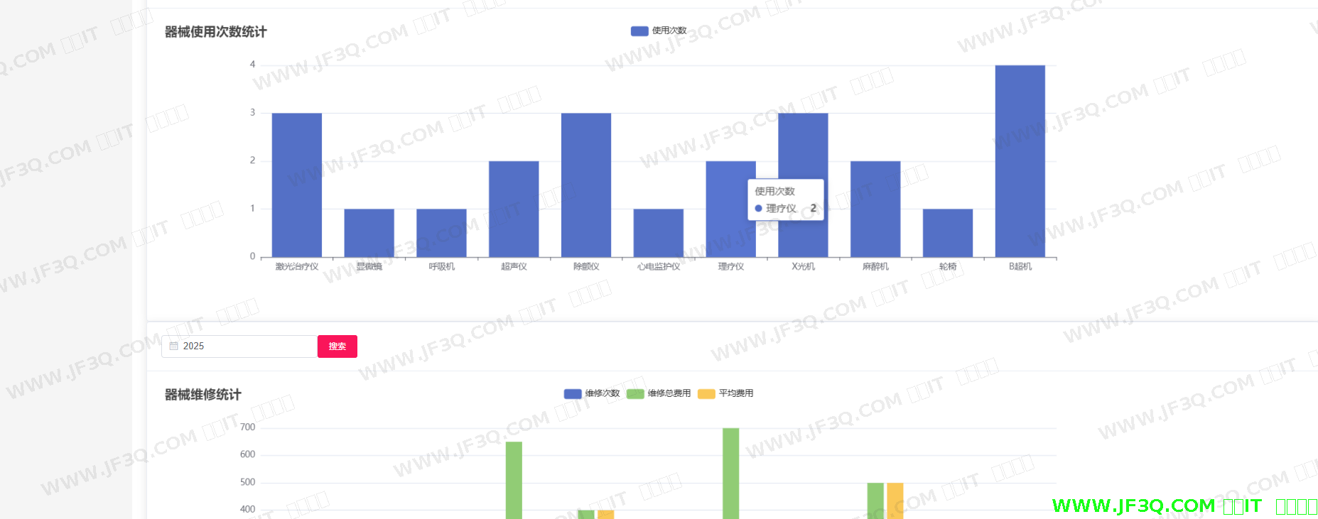 基于SpringBoot的医疗器械管理系<font color='red'>统</font>的设<font color='red'>计</font>与实现