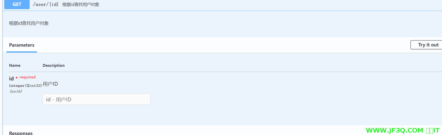 31.swagger生成在线接口文档