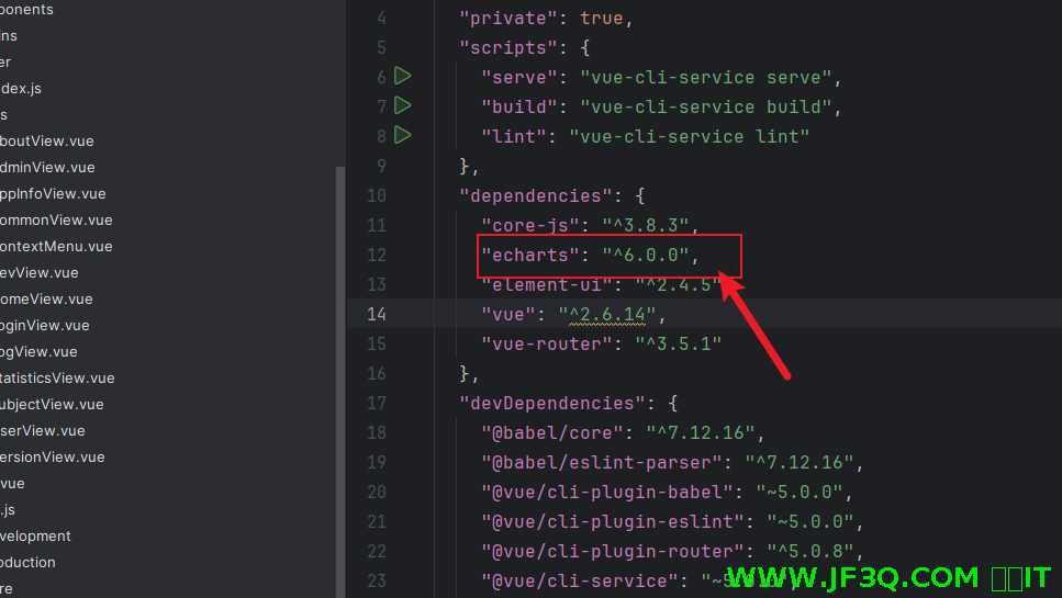 33.可视化统计功能-柱状图为例