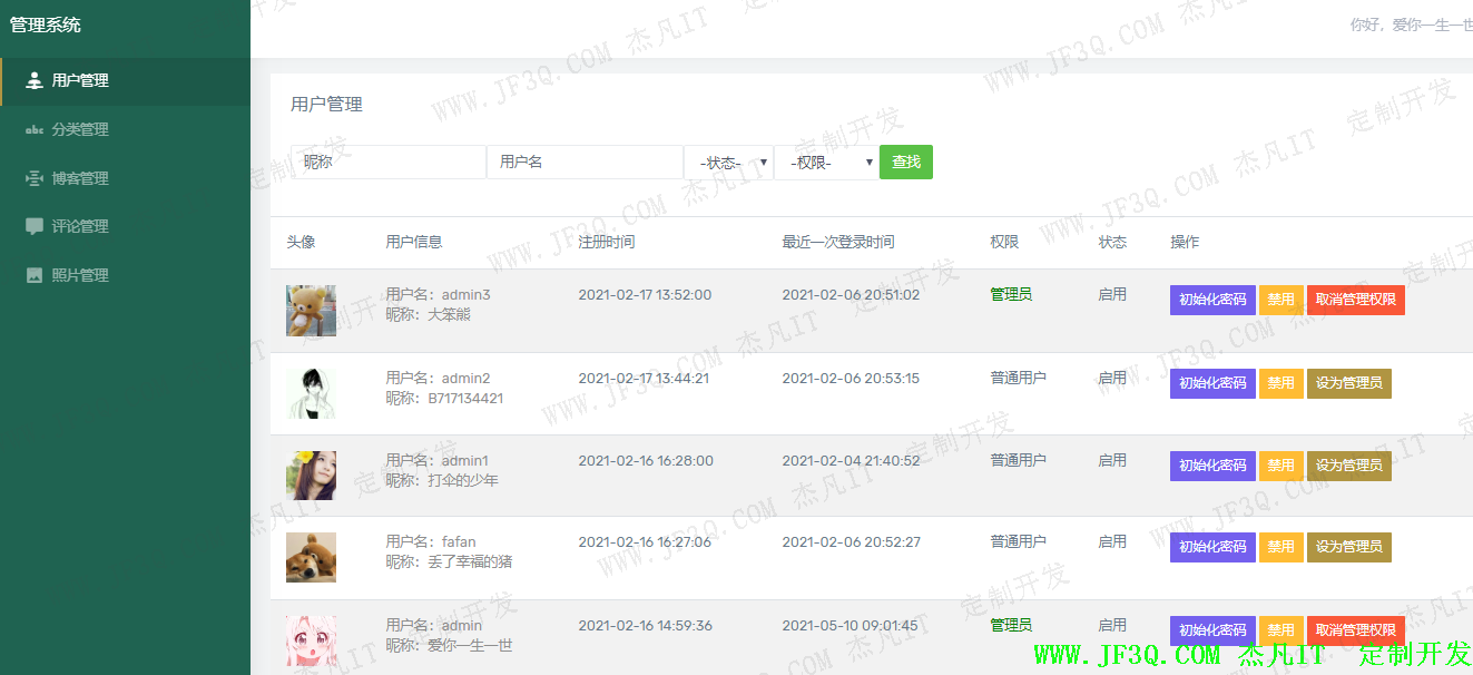 java个人家乡博<font color='red'>客</font>管理员功能<font color='red'>的</font>实现技术文档